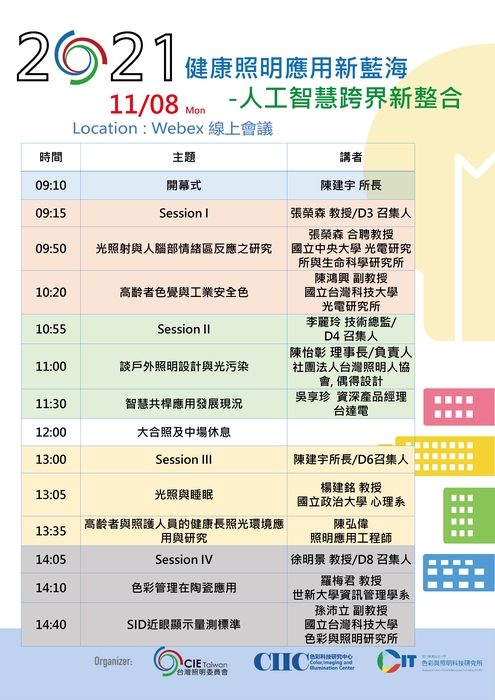 2021年健康照明應用新藍海 人工智慧跨界新整合論壇