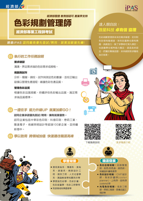 圖片說明